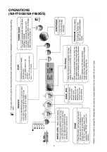 Preview for 5 page of Panasonic NA-F70GS Service Manual