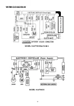 Preview for 12 page of Panasonic NA-F70GS Service Manual