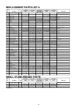 Preview for 14 page of Panasonic NA-F70GS Service Manual