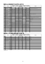 Preview for 16 page of Panasonic NA-F70GS Service Manual