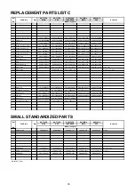 Preview for 18 page of Panasonic NA-F70GS Service Manual