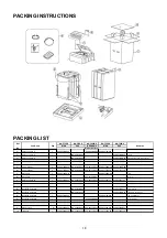 Preview for 19 page of Panasonic NA-F70GS Service Manual