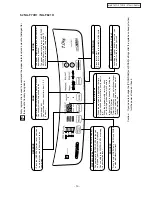 Preview for 10 page of Panasonic NA-F70H1 Service Manual