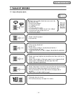 Preview for 12 page of Panasonic NA-F70H1 Service Manual