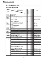 Preview for 15 page of Panasonic NA-F70H1 Service Manual