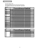 Preview for 19 page of Panasonic NA-F70H1 Service Manual