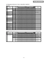 Preview for 20 page of Panasonic NA-F70H1 Service Manual