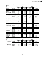 Preview for 22 page of Panasonic NA-F70H1 Service Manual