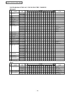 Preview for 23 page of Panasonic NA-F70H1 Service Manual