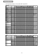 Preview for 25 page of Panasonic NA-F70H1 Service Manual