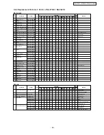 Preview for 26 page of Panasonic NA-F70H1 Service Manual