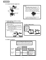 Preview for 9 page of Panasonic NA-F70H2 Service Manual