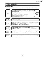 Preview for 12 page of Panasonic NA-F70H2 Service Manual