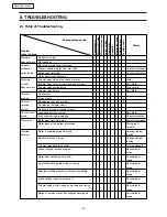 Preview for 13 page of Panasonic NA-F70H2 Service Manual