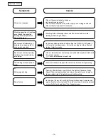 Preview for 15 page of Panasonic NA-F70H2 Service Manual