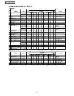 Preview for 19 page of Panasonic NA-F70H2 Service Manual