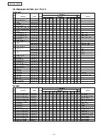 Preview for 21 page of Panasonic NA-F70H2 Service Manual