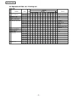 Preview for 23 page of Panasonic NA-F70H2 Service Manual