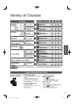 Preview for 6 page of Panasonic NA-F70H3 Operating Instructions & Installation Instructions