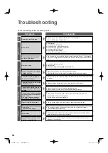 Preview for 15 page of Panasonic NA-F70H3 Operating Instructions & Installation Instructions