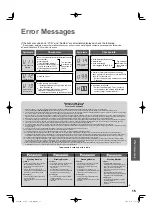 Preview for 16 page of Panasonic NA-F70H3 Operating Instructions & Installation Instructions