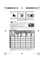 Preview for 6 page of Panasonic NA-F70HR2 Operating Instructions Manual