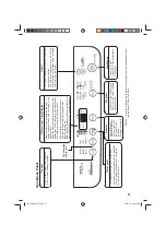 Preview for 9 page of Panasonic NA-F70HR2 Operating Instructions Manual