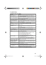 Preview for 21 page of Panasonic NA-F70HR2 Operating Instructions Manual