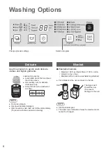 Предварительный просмотр 8 страницы Panasonic NA-F70S7 Operating & Installation Instructions Manual