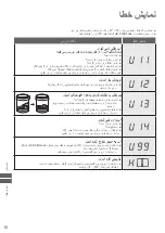 Предварительный просмотр 18 страницы Panasonic NA-F70S7 Operating & Installation Instructions Manual