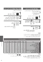 Предварительный просмотр 24 страницы Panasonic NA-F70S7 Operating & Installation Instructions Manual