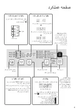 Предварительный просмотр 29 страницы Panasonic NA-F70S7 Operating & Installation Instructions Manual