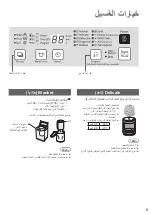 Предварительный просмотр 41 страницы Panasonic NA-F70S7 Operating & Installation Instructions Manual