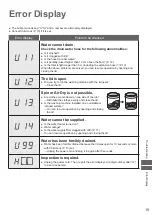 Preview for 15 page of Panasonic NA-F70VS7 Operating & Installation Instructions Manual