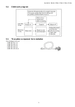 Preview for 9 page of Panasonic NA-F75G6 Service Manual