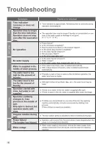 Preview for 16 page of Panasonic NA-F75S6 Operating & Installation Instructions Manual