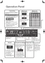 Предварительный просмотр 4 страницы Panasonic NA-F75S7 Operating & Installation Instructions Manual