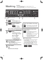 Предварительный просмотр 8 страницы Panasonic NA-F75S7 Operating & Installation Instructions Manual