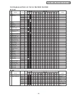 Preview for 20 page of Panasonic NA-F78B2 Service Manual