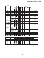 Preview for 22 page of Panasonic NA-F78B2 Service Manual