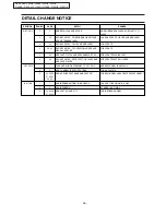 Preview for 35 page of Panasonic NA-F80B3 Service Manual