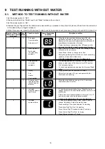 Предварительный просмотр 16 страницы Panasonic NA-F80GD Service Manual