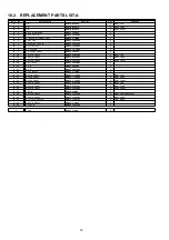 Предварительный просмотр 20 страницы Panasonic NA-F80GD Service Manual