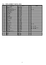 Предварительный просмотр 22 страницы Panasonic NA-F80GD Service Manual