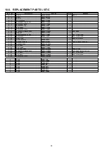 Предварительный просмотр 24 страницы Panasonic NA-F80GD Service Manual