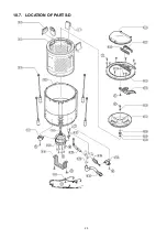 Предварительный просмотр 25 страницы Panasonic NA-F80GD Service Manual