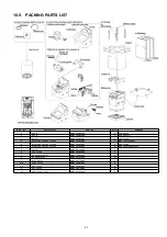 Предварительный просмотр 27 страницы Panasonic NA-F80GD Service Manual