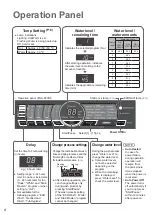 Preview for 4 page of Panasonic NA-F80S8 Operating & Installation Instructions Manual