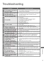 Preview for 19 page of Panasonic NA-F80S8 Operating & Installation Instructions Manual