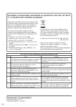 Preview for 20 page of Panasonic NA-F80S8 Operating & Installation Instructions Manual